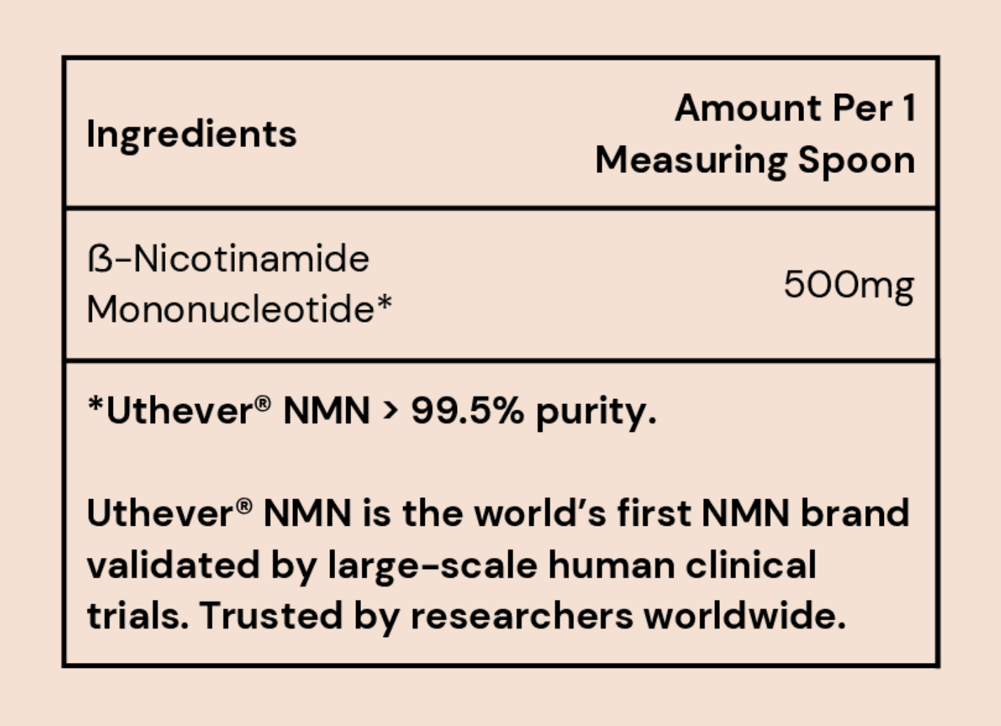 Uthever® NMN