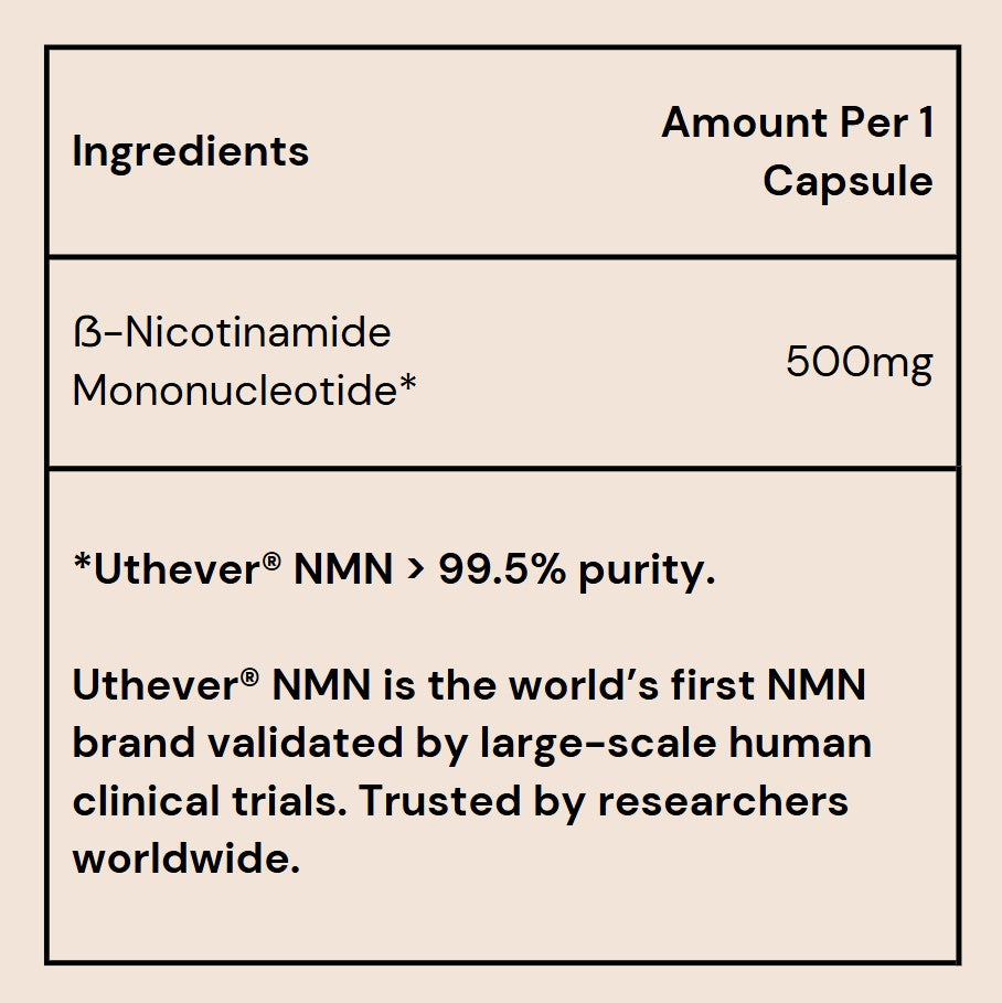 Uthever® NMN